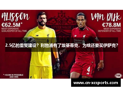 2.5亿的重复建设？利物浦有了埃基蒂克，为啥还要买伊萨克？